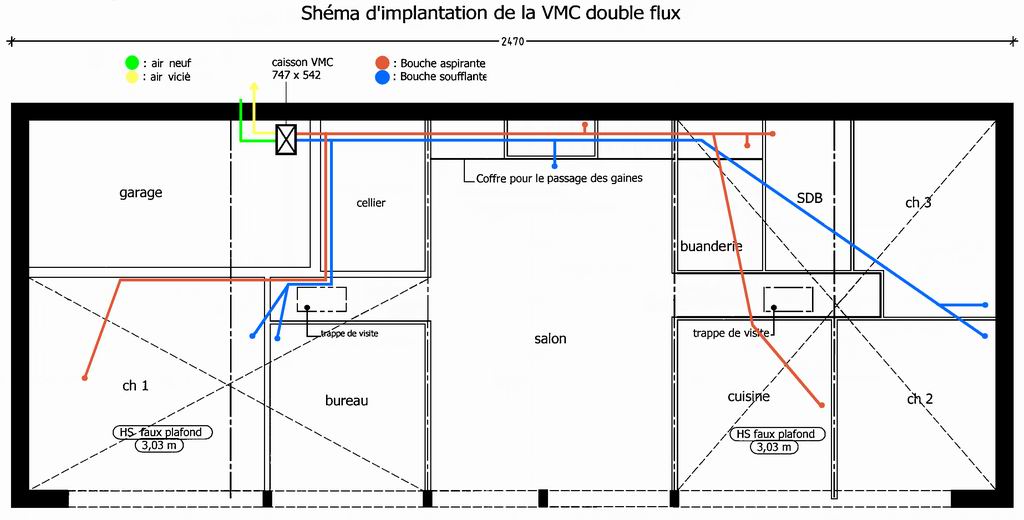 Intallateur VMC VMI à Strasbourg